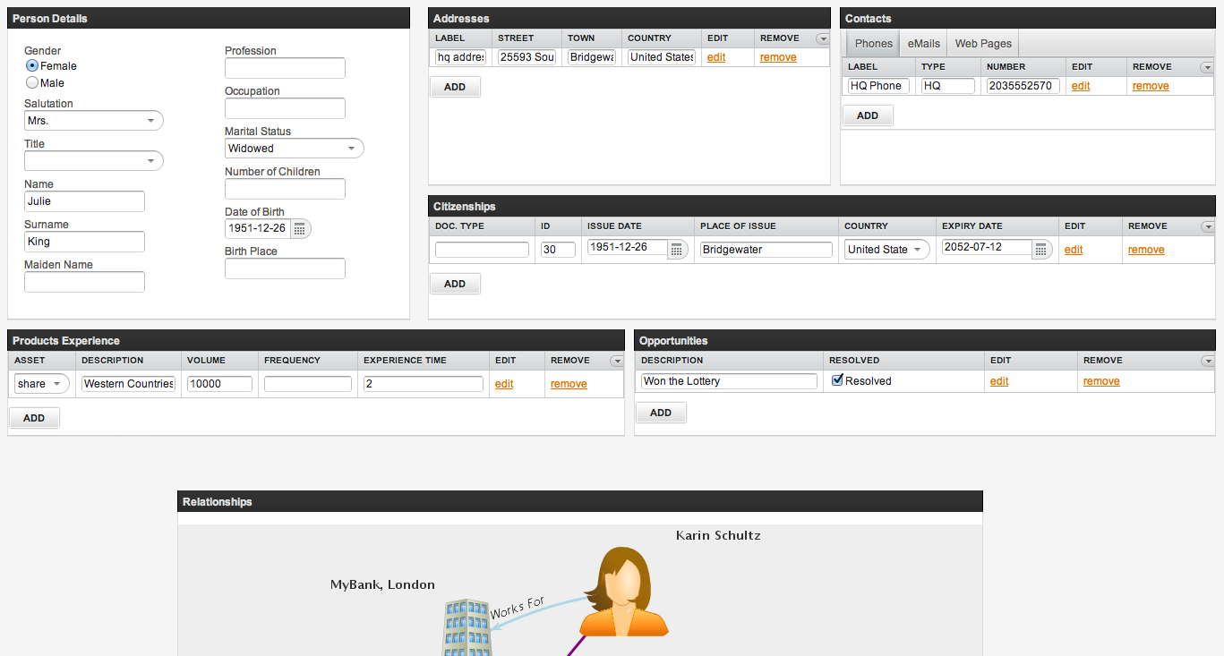 Banking Client Onboarding Process Flow Chart